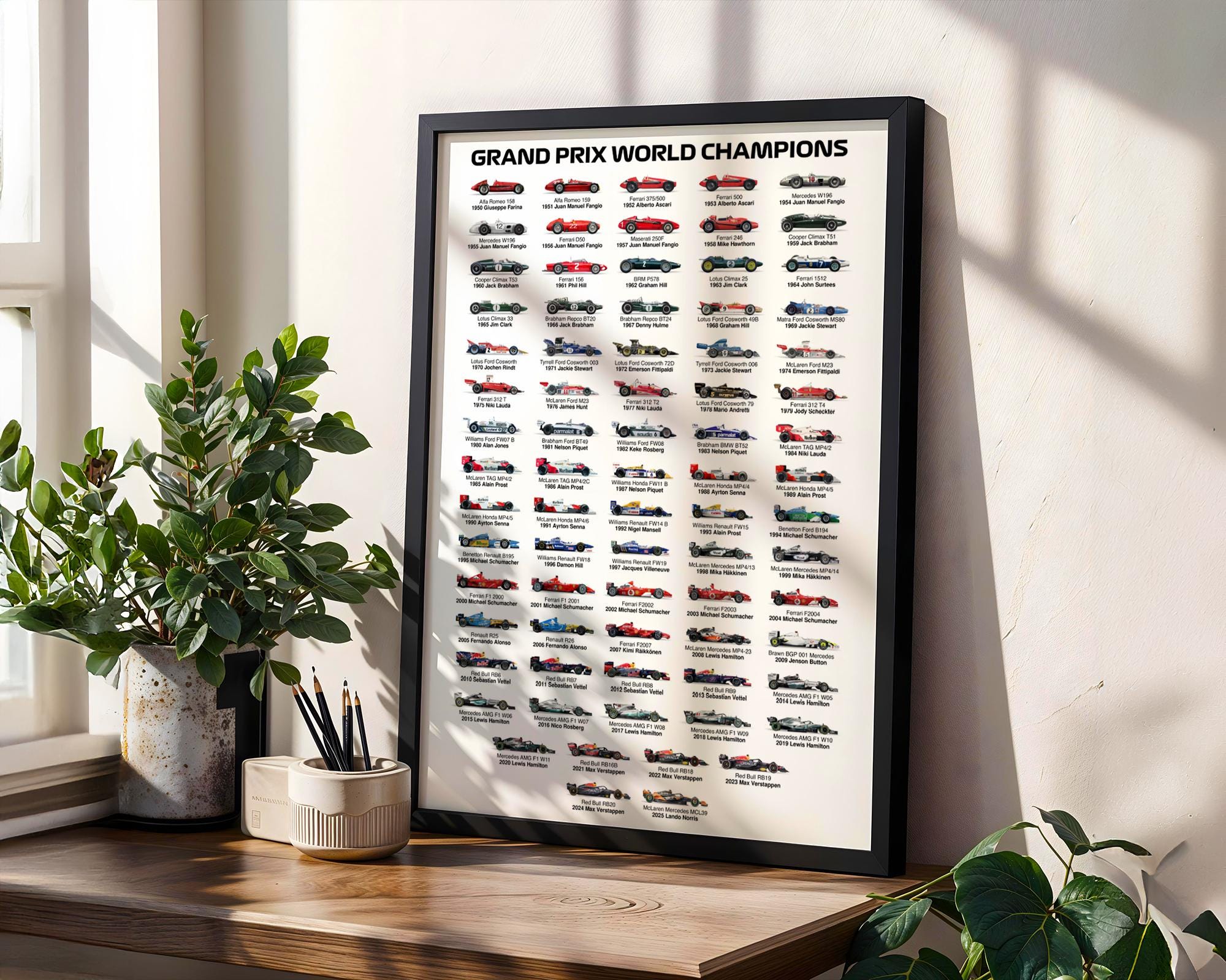 Formula 1 Champions 2026 Poster, the History of F1 Print, 6 Sizes
