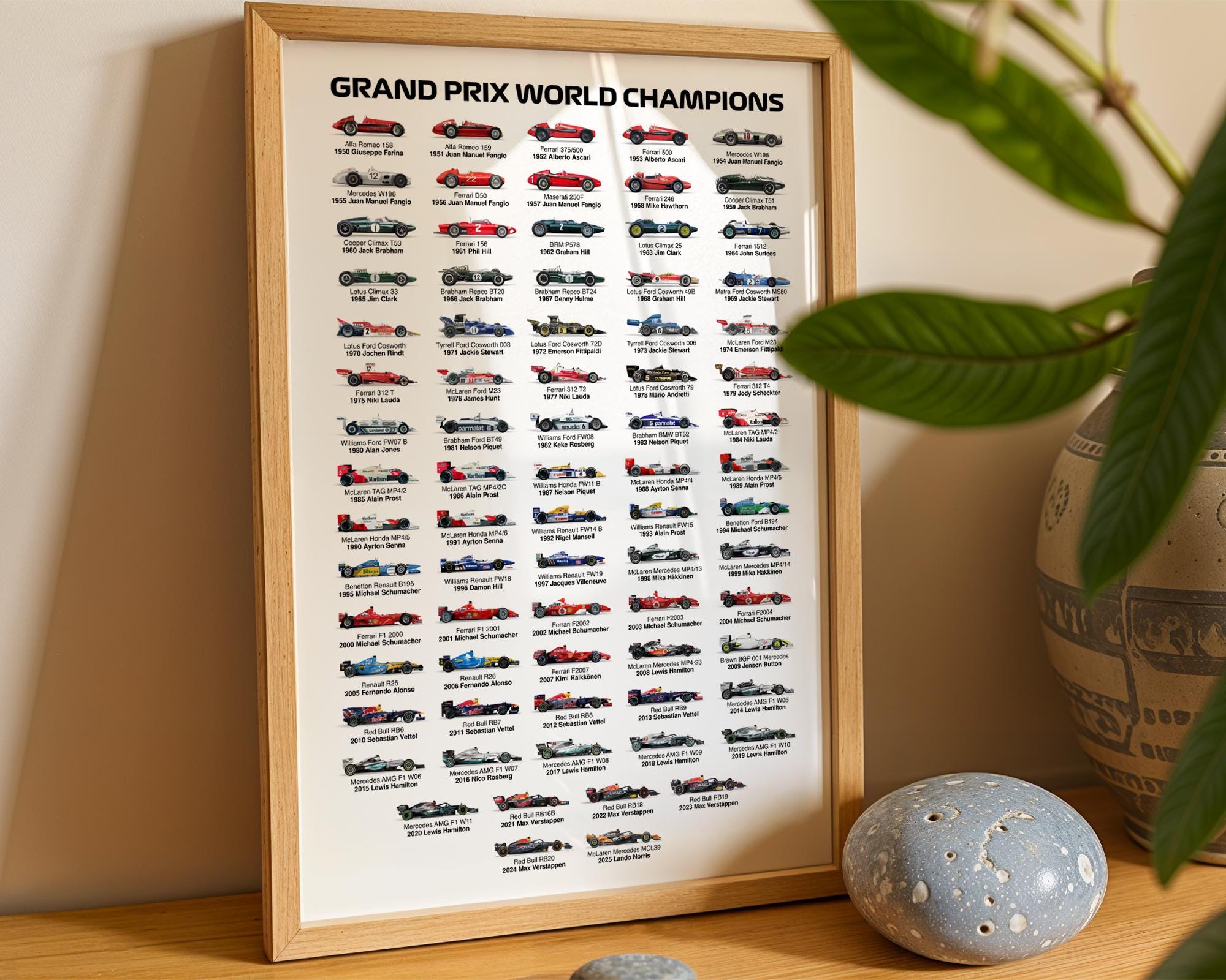 Formula 1 Champions 2026 Poster, the History of F1 Print, 6 Sizes