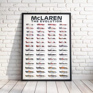 McLaren F1 History and Evolution Poster Print 4 Sizes
