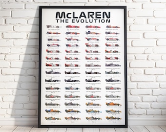 Póster de McLaren F1 Evolution (impresión en 4 tamaños)