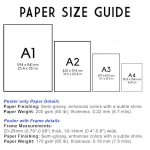 May include: A paper size guide displaying A1, A2, A3, and A4 dimensions in inches and millimeters. Text details include paper finishing, weight, and thickness for posters and framed posters, with frame measurements listed in inches and millimeters.