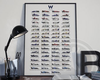 2024 Williams F1 Evolutie-poster (1969-2024)