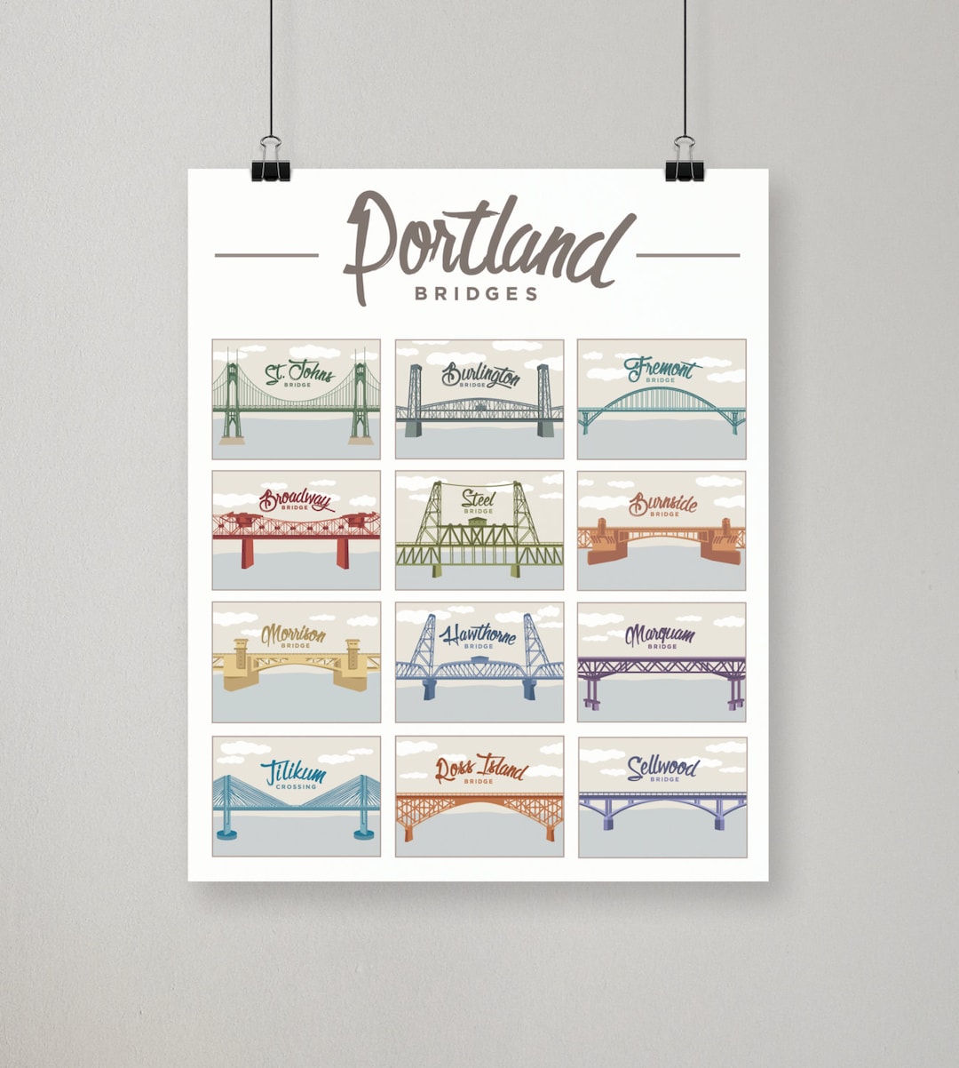 Portland Bridges / Illustrated Print / Portland, Oregon Poster - Etsy