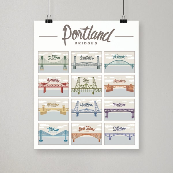 Portland Bridges / Illustrated Print /  Portland, Oregon Poster