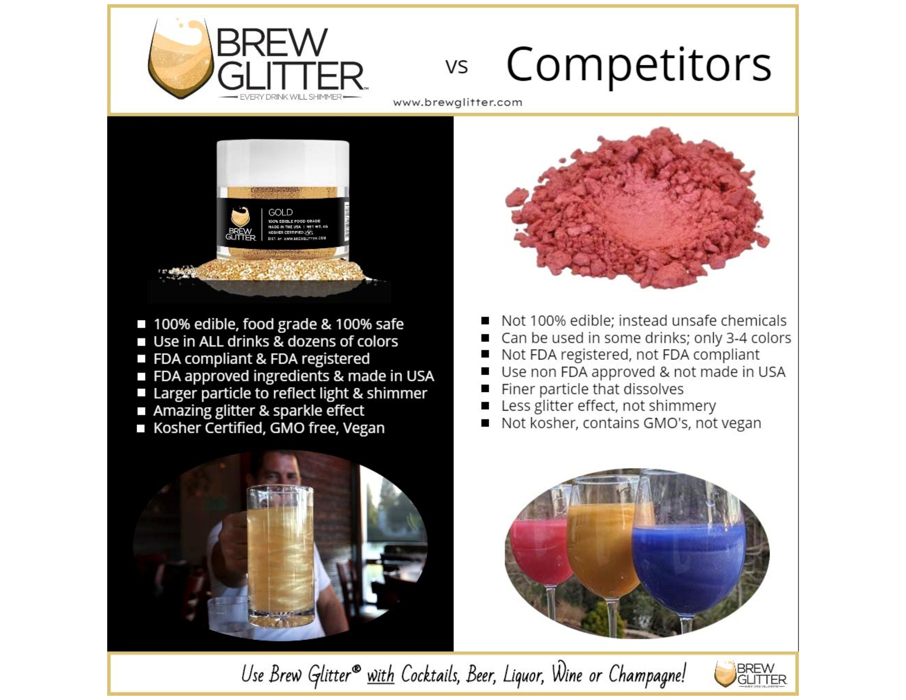 Gold Brew Glitter | Food Grade Beverage Glitter