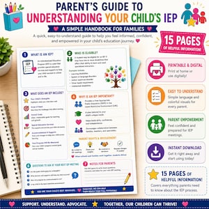 Puede incluir: Una guía educativa titulada Parent's Guide to Understanding Your Child's IEP. El documento presenta siete secciones numeradas que explican los componentes del IEP, la elegibilidad y los derechos de los padres, con iconos coloridos y texto.