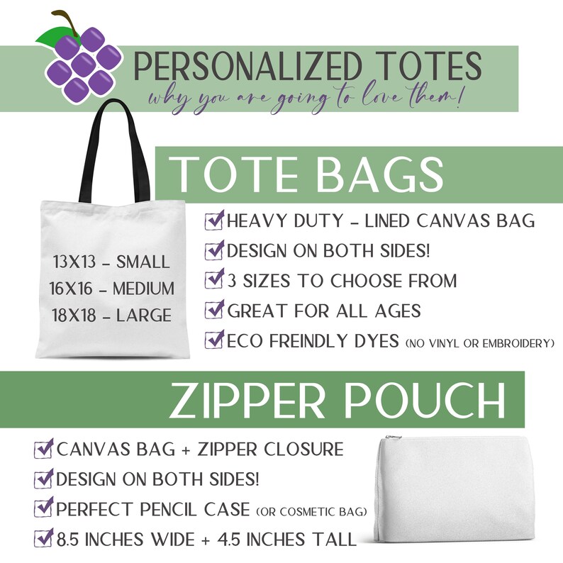 The image is a promotional graphic for personalized tote bags and zipper pouches. It features a white tote bag with a black handle, a zipper pouch, and a canvas bag with a zipper closure. The tote bag is described as a heavy duty canvas bag, suitable for various sizes, and the zipper pouch is designed to be eco-friendly, with a perfect pencil case or cosmetic bag. The image also includes a graphic of a purple grapefruit, which adds a touch of color and visual interest to the overall design.