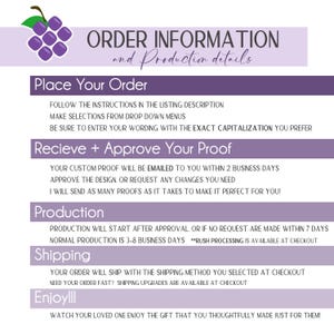 a list of instructions and details for placing an order, receiving a proof, and shipping a product.