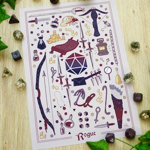 Rogue Class - Dungeons and Dragons - Impressão digital A4 e A5