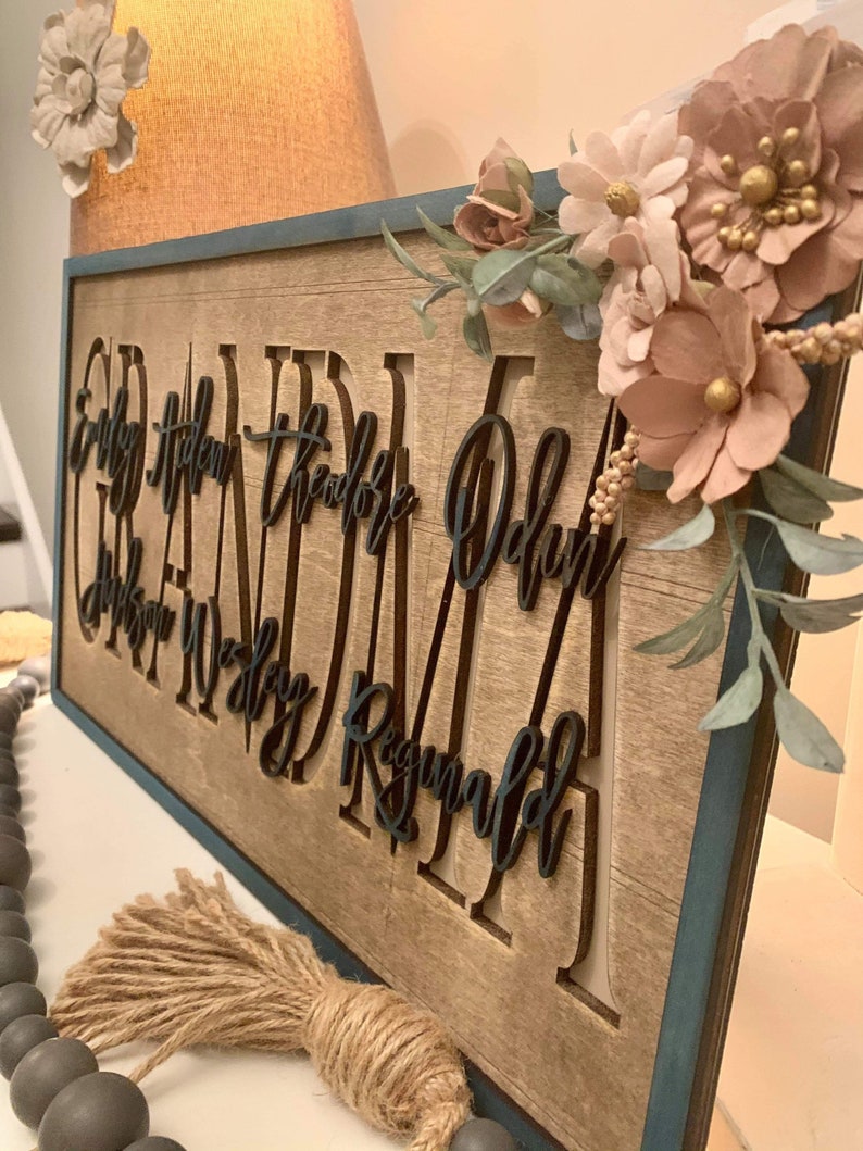 May include: A wooden sign with the word "Grandma" in large, black, cursive letters. The sign is decorated with a blue border and a floral arrangement of pink and white flowers. The names "Emily, Aiden, Theodore, Odin, Aspen, Wesley, and Reginald" are written in smaller, black, cursive letters below the word "Grandma".