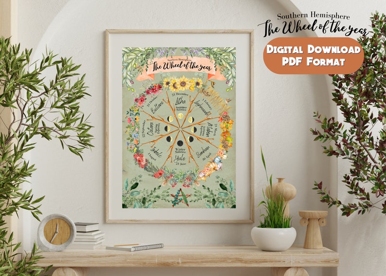 2023 Wheel of the Year SOUTHERN