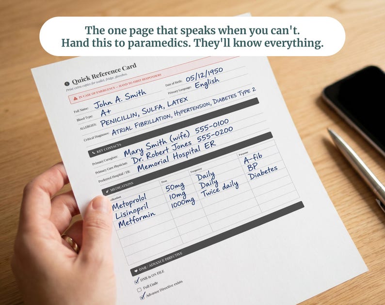 May include: A white medical quick reference card with black text and blue handwritten entries. The header reads: The one page that speaks when you can't. Hand this to paramedics. They'll know everything. It includes sections for personal info, allergies, contacts, and medications.