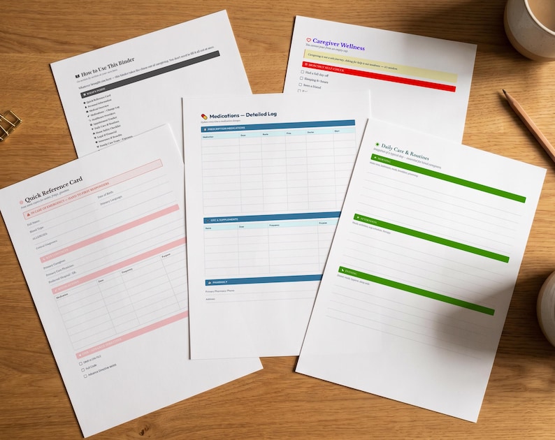 May include: A set of five white paper sheets featuring printed organizational forms. The documents include titles such as How to Use This Binder, Caregiver Wellness, Quick Reference Card, Medications - Detailed Log, and Daily Care & Routines.