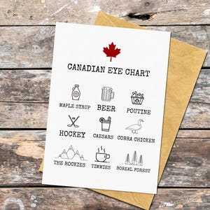 Carte d'anniversaire drôle pour un Canadien, carte d'anniversaire graphique sur le thème du Canada, carte d'anniversaire Canada pour ami, cadeau humoristique pour lui