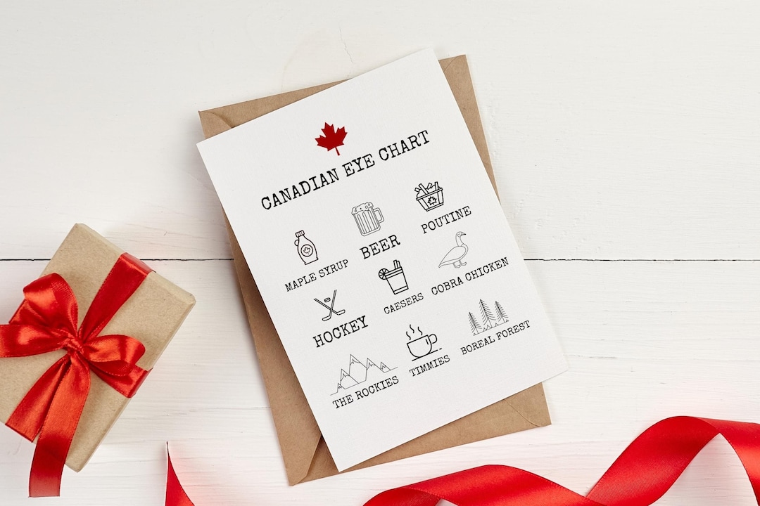 Funny Birthday Card for Canadian, Eye Chart Birthday Card With Canada
