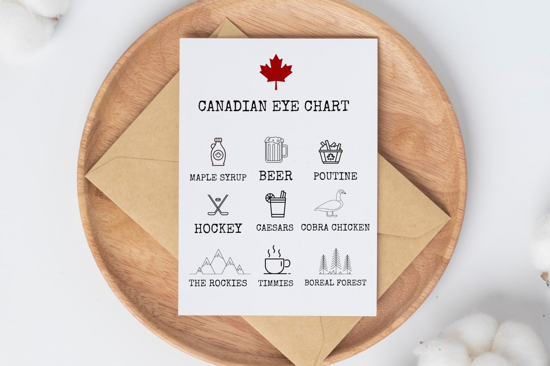 Canadian Eye Chart Greeting Card Canada Themed Birthday Gift Blank