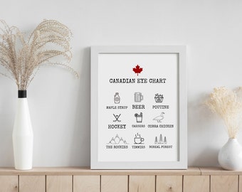 Humorous Canadian Themed Eye Chart, Funny Eye Chart for Office, Birthday Gift for Canadian, Funny Conservation Starter, Gift for Dad