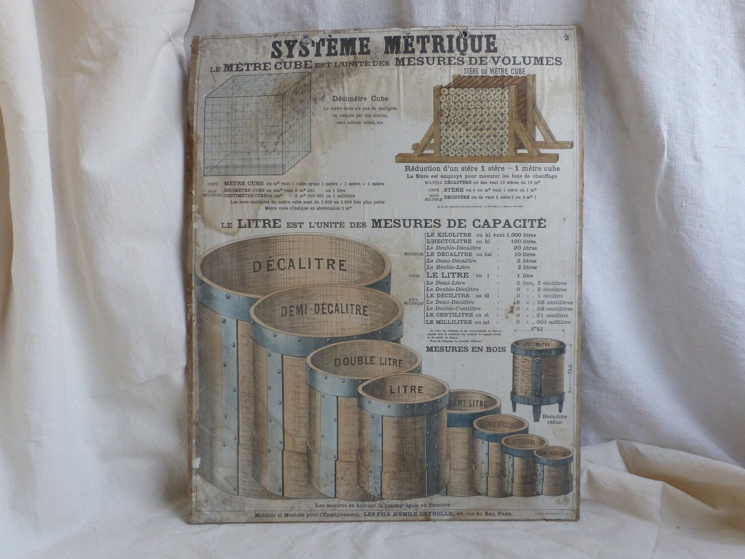 Affiche Antique Français Classe d'école. Affiche Éducative Du Système Métrique. Français Cours de Ma