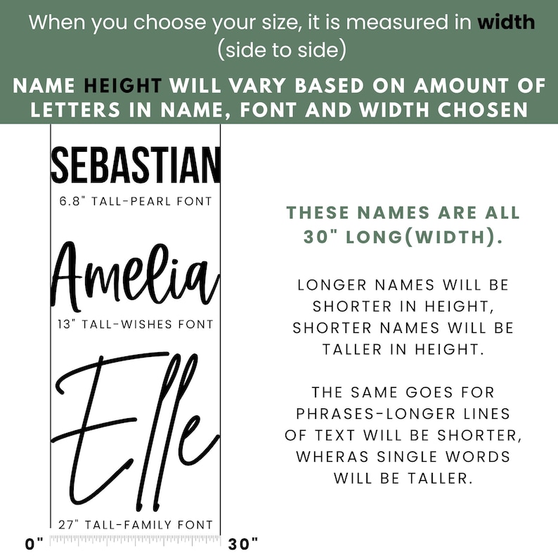 Puede incluir: Un letrero rectangular blanco con los nombres "Sebastian", "Amelia" y "Elle" en diferentes fuentes. El letrero mide 76 cm de ancho. El texto explica c&oacute;mo var&iacute;a la altura del nombre.