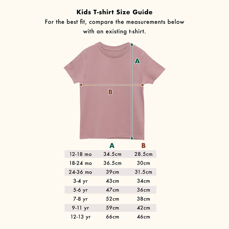 May include: A size chart for kids' t-shirts with measurements in centimeters for length (A) and width (B) for different ages, from 12-18 months to 12-13 years.