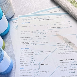 May include: A printed weaving project calculations sheet titled Spring Pond Dish Towels with handwritten notes and numerical data in inches, accompanied by three spools of yarn in shades of blue and green and a striped woven fabric swatch.