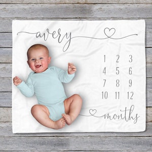 etsy milestone blanket