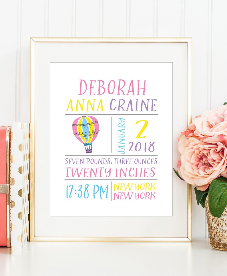 Birth Stats Wall Art Baby Announcement Poster Custom Birth Etsy
