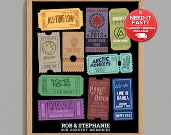 Personalized Retro Concert Ticket Print, Custom Music Festival Wall Art