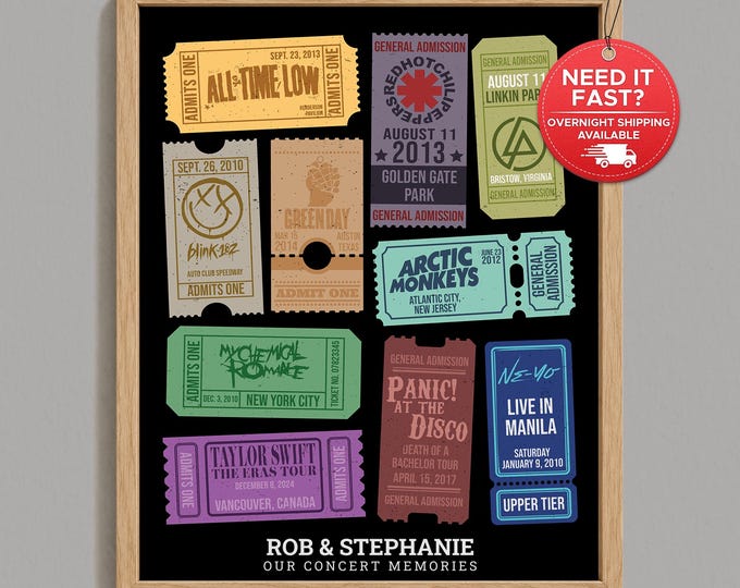 Personalized Retro Concert Ticket Print, Custom Concert Ticket Collage, Music Festival Wall Art, Anniversary Keepsake