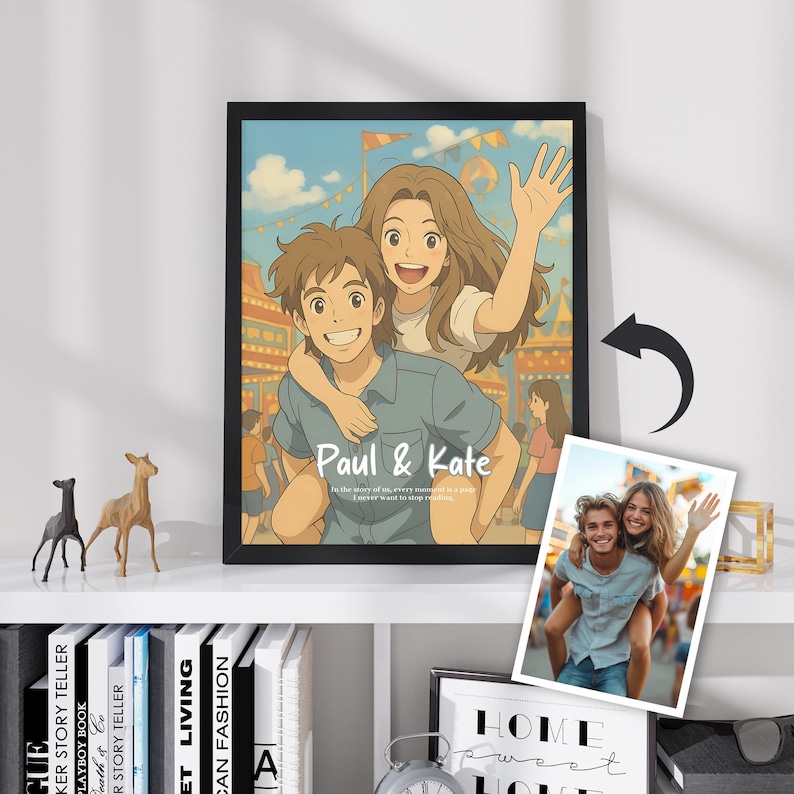 Turn Your Photo into a Custom Studio Ghibli Style Anime Portrait | AI Ghibli Art Commission | Viral Digital Anime Photo to Ghibli Edit Sample 1