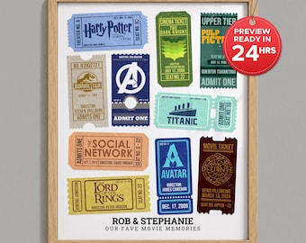 Personalized Retro Movie Ticket Print, Custom Cinema Wall Art Keepsake