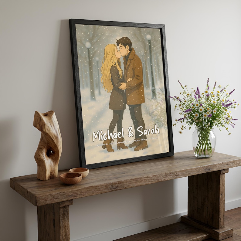 Turn Your Photo into a Custom Studio Ghibli Style Anime Portrait | AI Ghibli Art Commission | Viral Digital Anime Photo to Ghibli Edit design in the Living Room, Bedroom or the Office,
