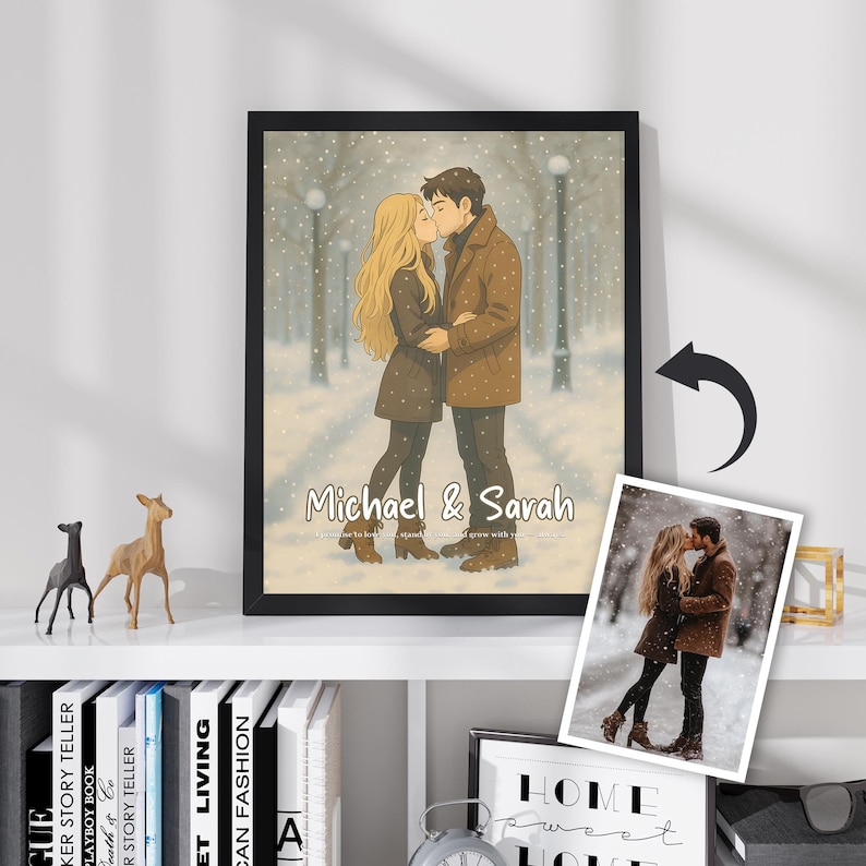Turn Your Photo into a Custom Studio Ghibli Style Anime Portrait | AI Ghibli Art Commission | Viral Digital Anime Photo to Ghibli Edit Sample 3