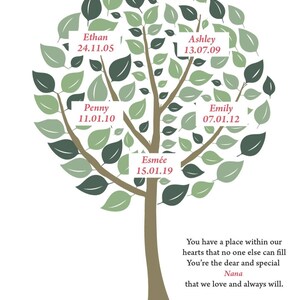 Family Tree Print, Grandparents gift, grandchildren, gift for her, grandma, grandpa, gran, grandad, nanny, nanna, mothers day gift,