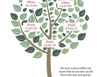 Family Tree Print, Grandparents gift, grandchildren, gift for her, grandma, grandpa, gran, grandad, nanny, nanna, mothers day gift,