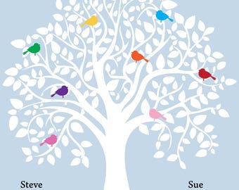 Family Tree Print, mothers day gift, family tree, family gift, personalised gift, gift for her, home decor, bespoke gift, wall art,