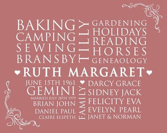 Personalised gift, personalised present, Keepsake gift, special gift, gift for her, gift for mum, present for sister, friend gift,