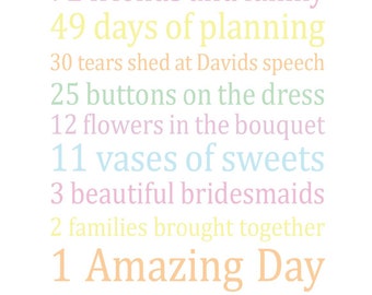 Regalo de bodas, impresión A4, pareja, boda, banderines, corazones, regalo de recuerdo, regalo de bodas, personalizado, único, pareja casada, día especial,