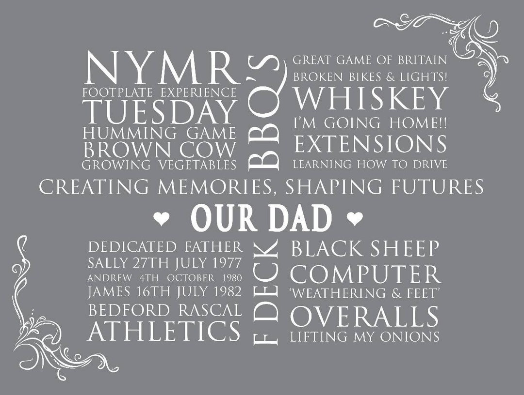 Father's Day Gift Dad Christmas Present for Dad Etsy