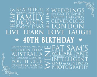 40th Birthday gift, birthday, birthday present, personalised gift, personalised present, Keepsake gift, special gift, friend birthday,