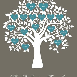 Family Tree Print, family tree, family gift, personalised gift, gift for her, Christmas gift for them, home decor, A4 print, bespoke gift