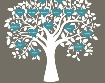Släktträdstryck, släktträd, familjegåva, personlig present, present till henne, julklapp till dem, heminredning, A4-tryck, skräddarsydd present