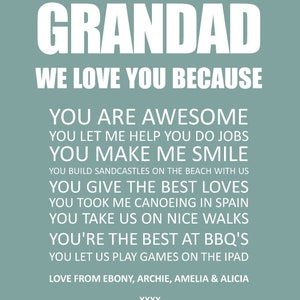 Grandparent gift,  grandparent picture, decor, child, children, Keepsake, home decor, cute, gran, granny, nan, nanny, Grandpa,