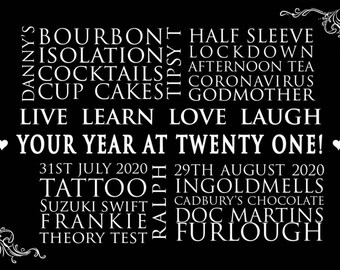 May include: Black and white typography print with the text "Live Learn Love Laugh Your Year at Twenty One!" and a list of words and dates, including "Bourbon", "Isolation", "Lockdown", "Cocktails", "Cup Cakes", "Godmother", "31st July 2020", "29th August 2020", "Tattoo", "Suzuki Swift", "Frankie", "Theory Test", "Ingoldmells", "Cadbury's Chocolate", "Doc Martins", "Furlough".