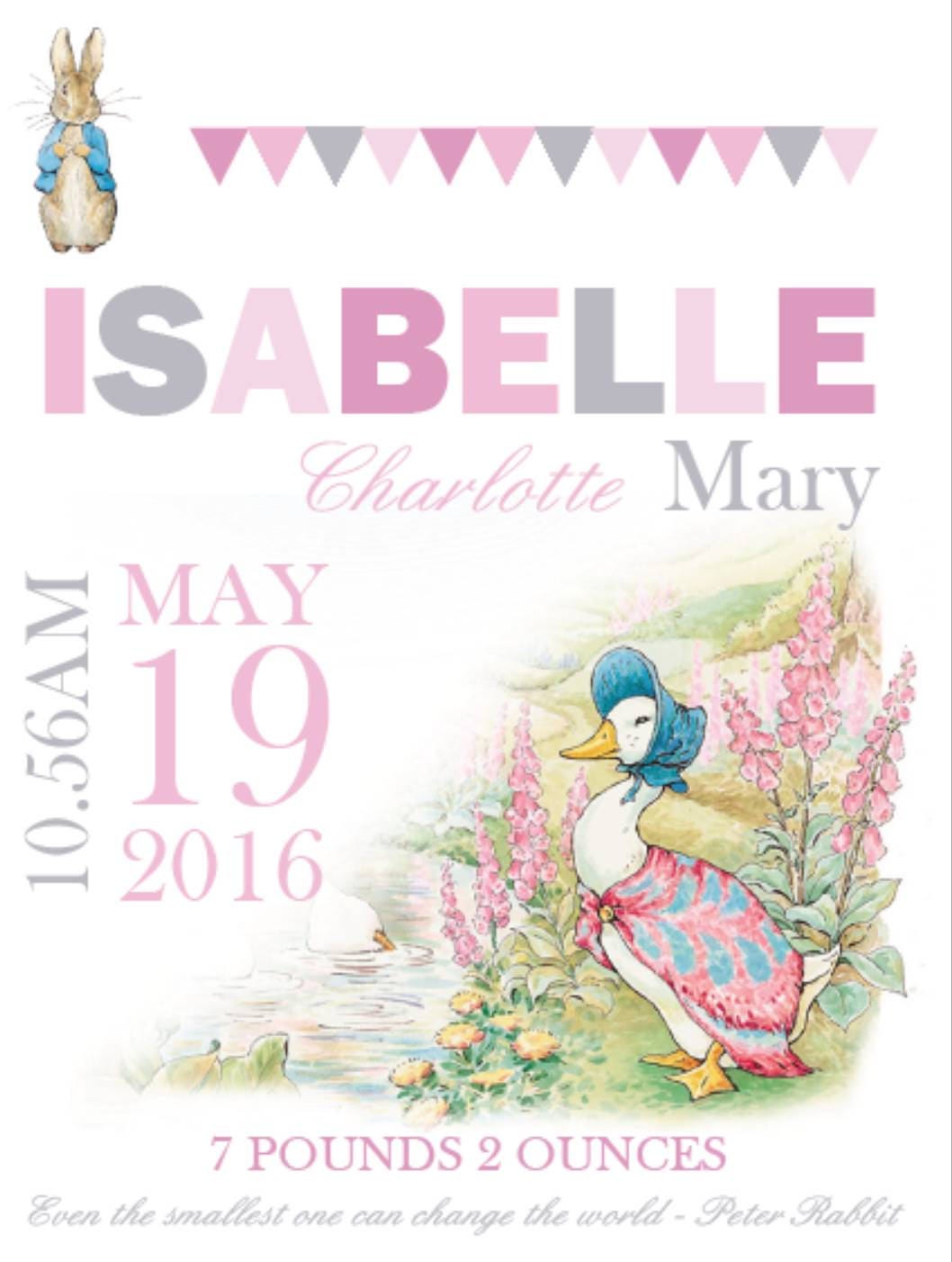 Baby Details Print, Peter Rabbit, Personalised, Gift, Nursery Decor ...