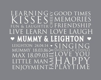 Gift for mummy, mum present, print, personalised gift for mum, mummy Christmas, mummy, mother gift, mothers day gift, 1st mothers day