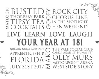 18th Birthday print, gift for her, gift for him, personalised gift, happy 18th, unique gift, happy memories, 18th birthday present,