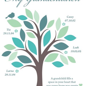 Family Tree print, Grandparents gift, grandchildren, gift for him, gift for her, grandma, grandpa, gran, grandad, nanny, nanna,