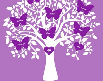 Family Tree, family gift, home decor, Keepsake gift, mother's day gift, personalised art, family memories, gift for her, gift for them,