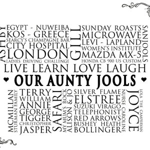 Auntie personalised print, Auntie gift, Aunty gift, present for Aunt, gift for her, Auntie Christmas, Auntie Birthday, Auntie Keepsake,